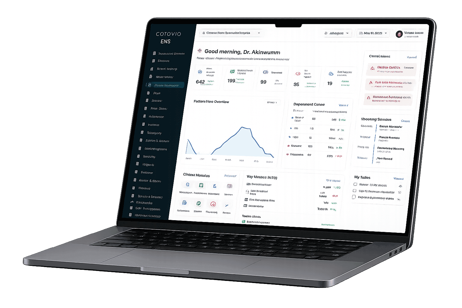 Carevia platform